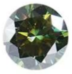 [Timeless]Colorful cutting moissanite loosing stone