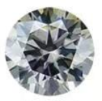 [Timeless]Colorful cutting moissanite loosing stone