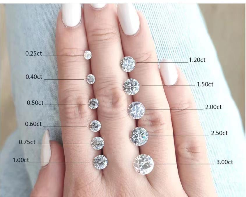 [Timeless]Drop cutting moissanite loosing stone